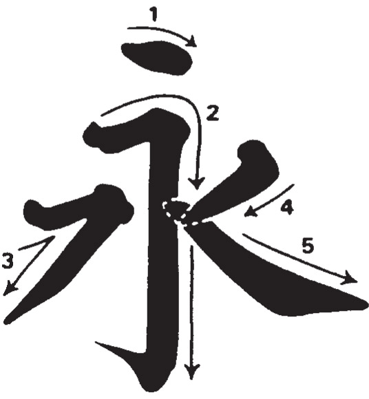 how to draw a chinese symbol